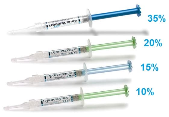 Opalescence Whitening Syringe 20%