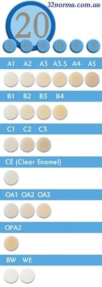 эстелайт сигма квик набор (estelite sigma quick) фото 6 эстелайт сигма квик набор (estelite sigma quick) фото 6